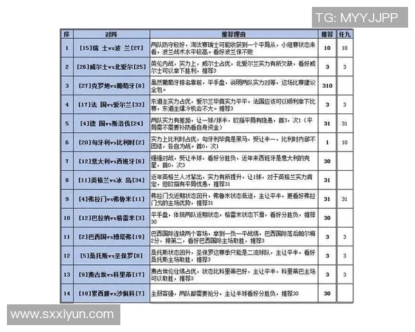 足球竞彩网受注赛程解析及投注策略分享让你轻松掌握赛事动态