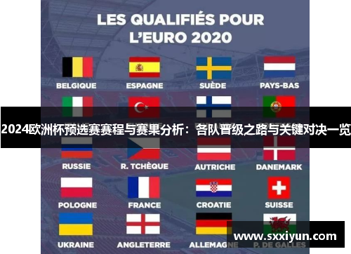 2024欧洲杯预选赛赛程与赛果分析：各队晋级之路与关键对决一览