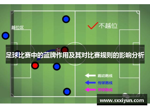 足球比赛中的蓝牌作用及其对比赛规则的影响分析