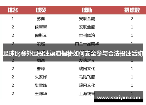 足球比赛外围投注渠道揭秘如何安全参与合法投注活动