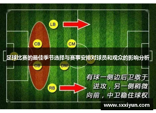 足球比赛的最佳季节选择与赛事安排对球员和观众的影响分析
