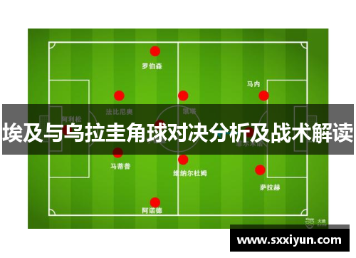 埃及与乌拉圭角球对决分析及战术解读