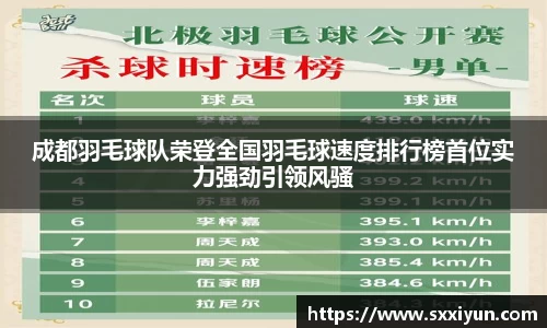 成都羽毛球队荣登全国羽毛球速度排行榜首位实力强劲引领风骚