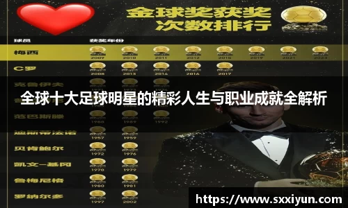 全球十大足球明星的精彩人生与职业成就全解析